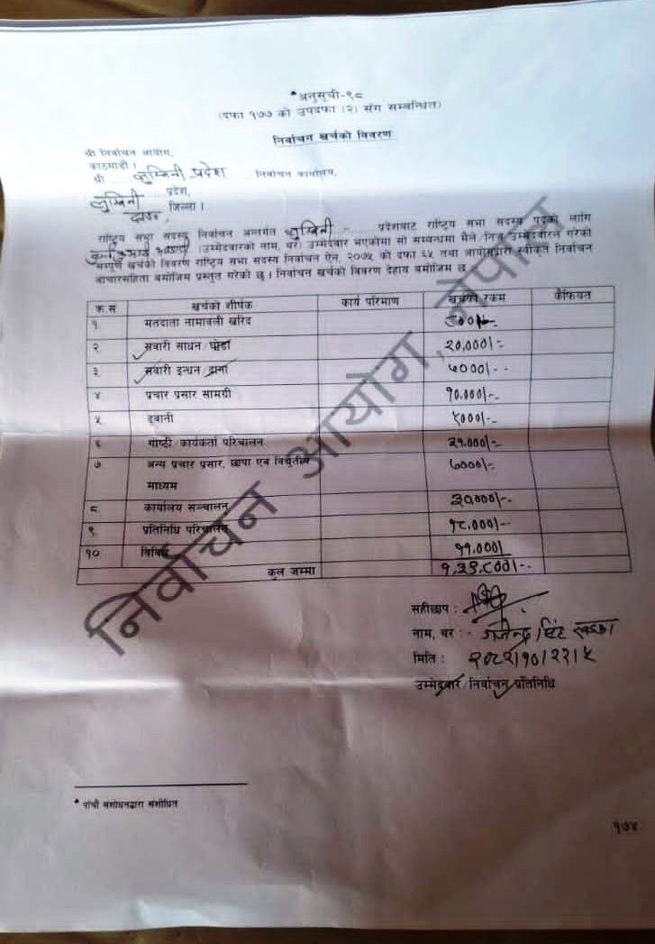 राष्ट्रिय सभा सदस्य पदको उम्मेदवार दुर्गा कुमारी भण्डारीद्धारा निर्वाचन खर्च हिसाब खर्च सार्वजनिक